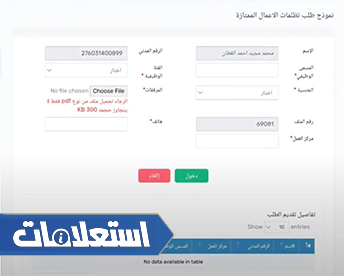 تقديم تظلمات الاعمال الممتازة وزارة الصحة